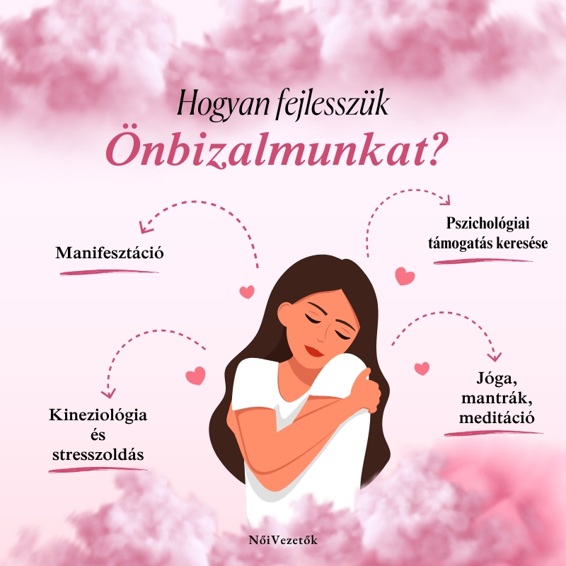 Hogyan fejlesszük önbizalmunkat?