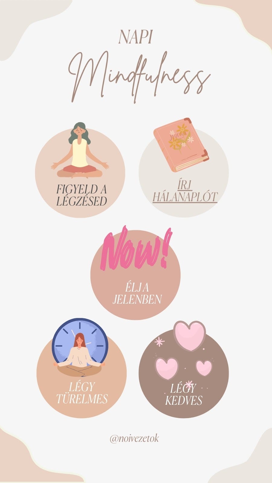 Napi mindfulness infografika öt körrel: figyeld a légzésed, írj hálanaplót, élj a jelenben, légy türelmes, légy kedves